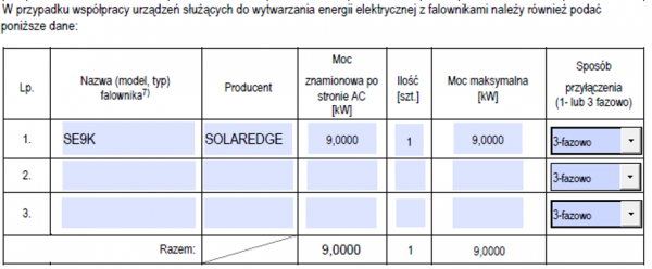 zgloszenie instalacji energa5