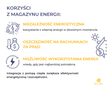 korzysci-magazyn-energii